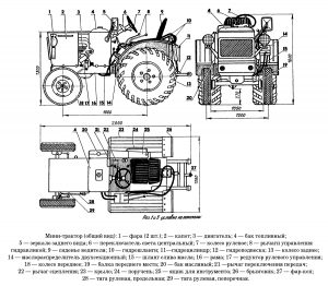 Схема мини-трактора