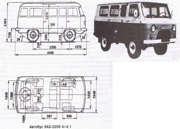 Автомобиль УАЗ-2206