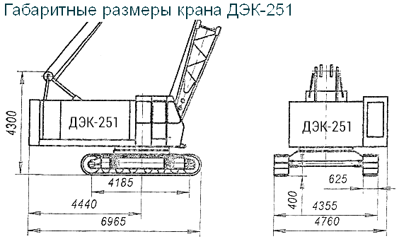 Габариты крана ДЭК-251