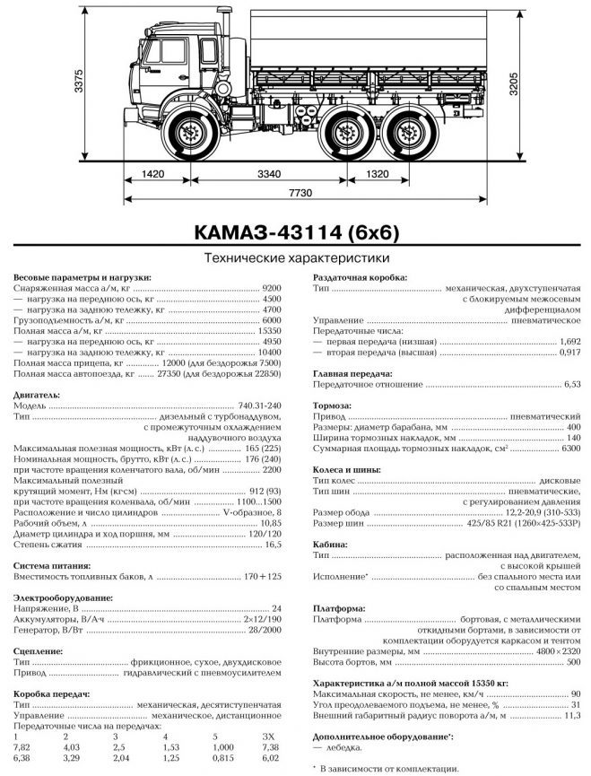КамАЗ 43114 технические характеристики