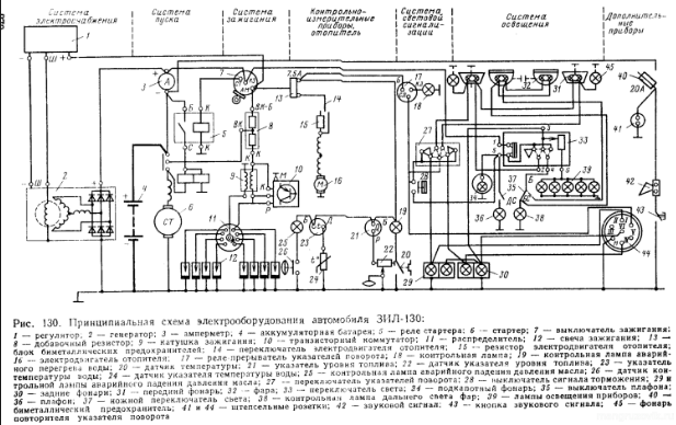 Схема электрооборудования ЗИЛ-130