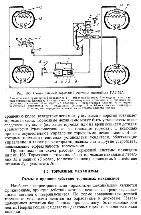 Тормозная система ГАЗ-53