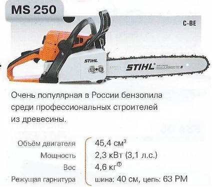 Особенности бензопилы Stihl MS 250