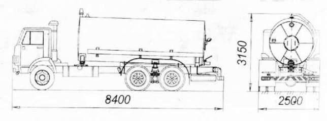 Размеры ассенизатора на шасси КамАЗ-65115
