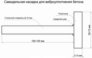 Схема изготовления самодельной насадки для виброуплотнения бетона