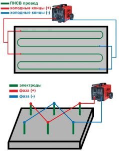 Схема подключения электродов