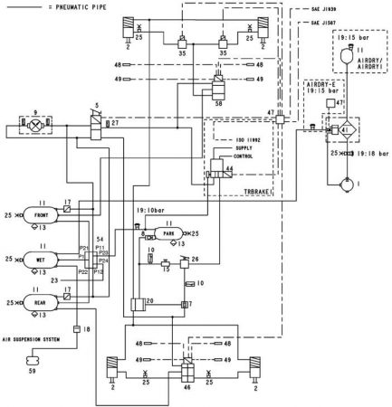 Схема тормозной системы Вольво FH12