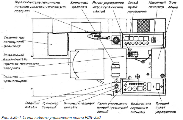 Стенд кабины управления крана РДК-250