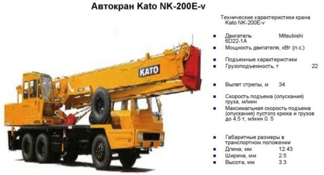 Автокран Kato NK-200E-v - технические характеристики