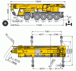 Размеры крана Liebherr LTM 1100