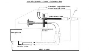 Схема подключения ксеноновой лампы